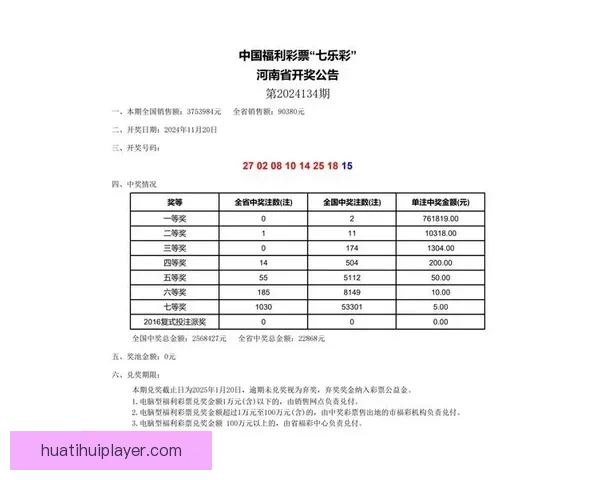 华体会彩票揭秘：如何通过精准分析提升投注成功率