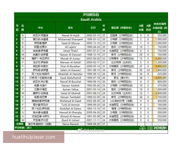 美加墨世界杯投注分析与策略：如何精准把握赛事走势提升赢利机会
