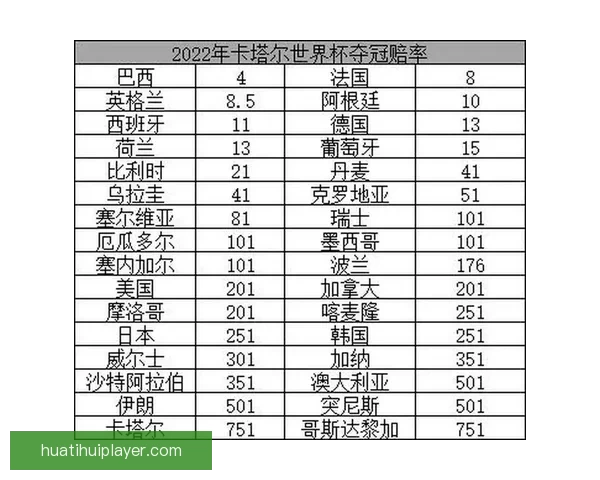 世界杯竞猜高赔率平台推荐助你轻松赢取丰厚奖金秘籍