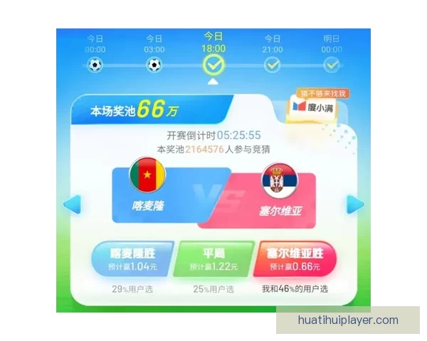世界杯竞猜高赔率平台深度解析安全玩法技巧与最新活动官方指南