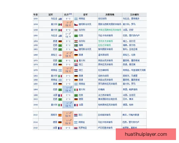 世界杯买球盘口解析技巧及投注策略全面指南