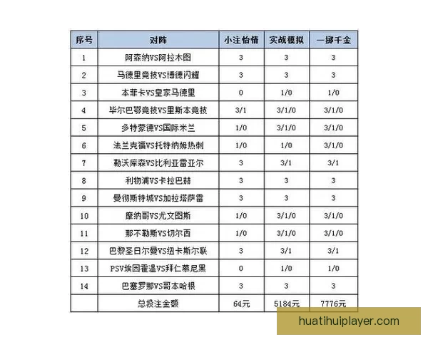 足球竞猜精准预测：掌握赛场数据提升你的投注策略与技巧