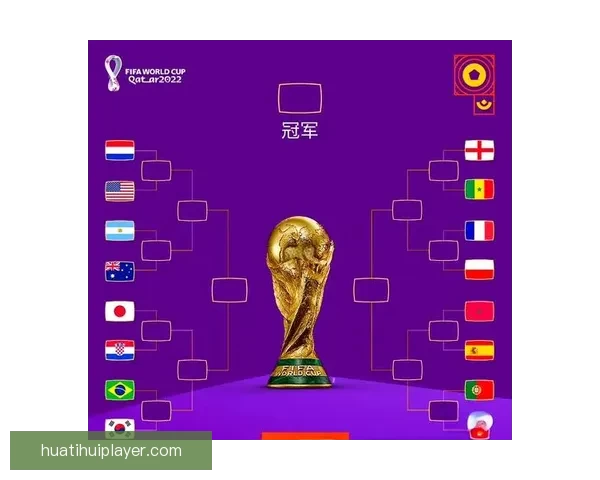 全面解读2026世界杯淘汰赛规则变化与晋级路径及比赛悬念分析